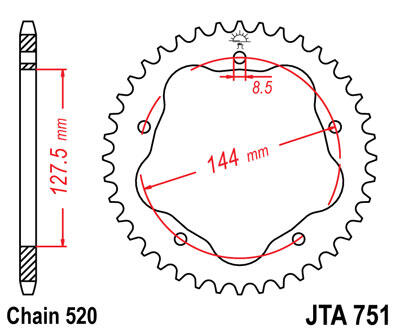 JTA751.36