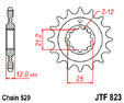 JTF823.15