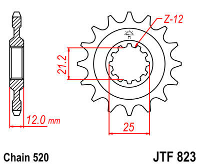 JTF823.15