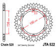 JTA822.50