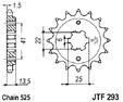 JTF293.15