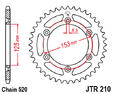 JTR210.47