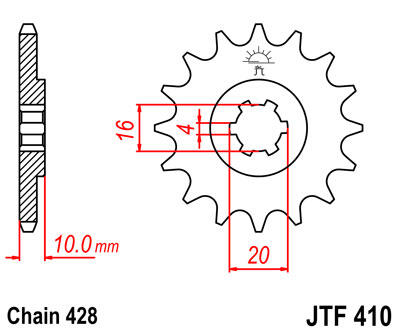 JTF410.14