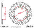 JTA210.52